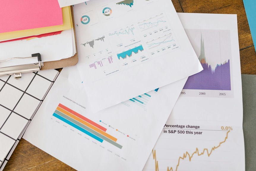 professional it analytics services